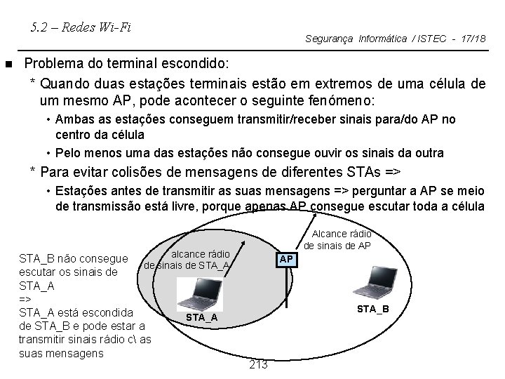 5. 2 – Redes Wi-Fi n Segurança Informática / ISTEC - 17/18 Problema do