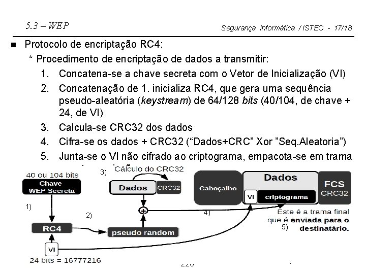 5. 3 – WEP n Segurança Informática / ISTEC - 17/18 Protocolo de encriptação