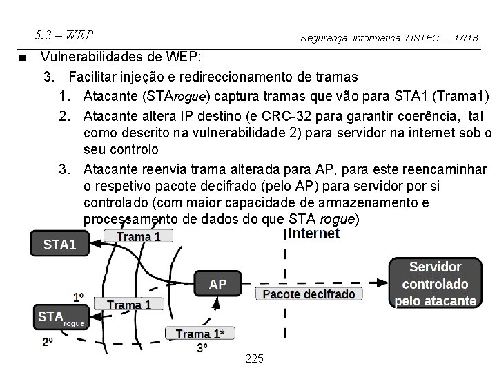 5. 3 – WEP n Segurança Informática / ISTEC - 17/18 Vulnerabilidades de WEP: