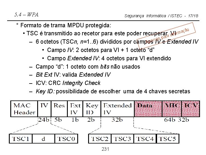 5. 4 – WPA Segurança Informática / ISTEC - 17/18 * Formato de trama