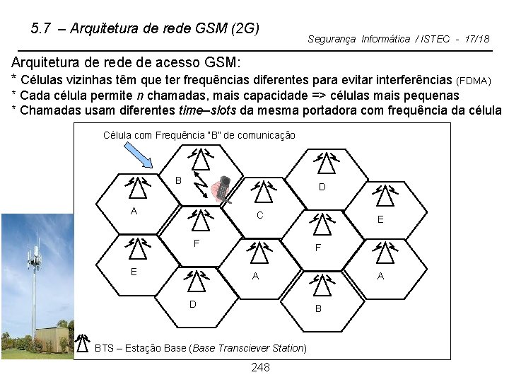 5. 7 – Arquitetura de rede GSM (2 G) Segurança Informática / ISTEC -