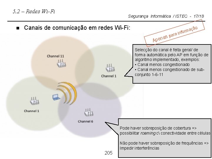 5. 2 – Redes Wi-Fi n Segurança Informática / ISTEC - 17/18 Canais de