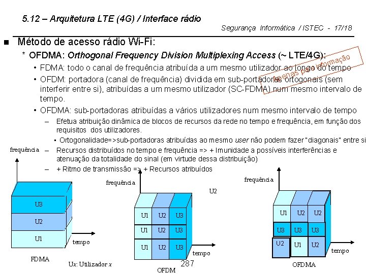 5. 12 – Arquitetura LTE (4 G) / Interface rádio Segurança Informática / ISTEC