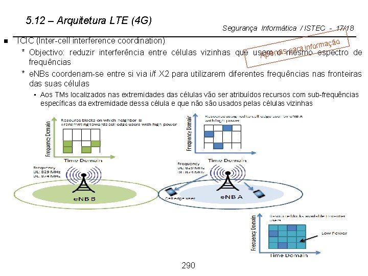 5. 12 – Arquitetura LTE (4 G) n Segurança Informática / ISTEC - 17/18