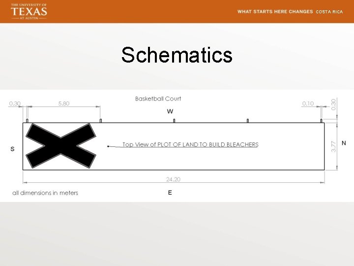 COSTA RICA Schematics 