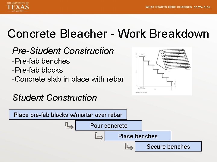 COSTA RICA Concrete Bleacher - Work Breakdown Pre-Student Construction -Pre-fab benches -Pre-fab blocks -Concrete