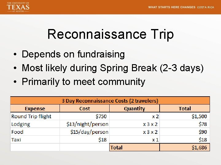 COSTA RICA Reconnaissance Trip • Depends on fundraising • Most likely during Spring Break