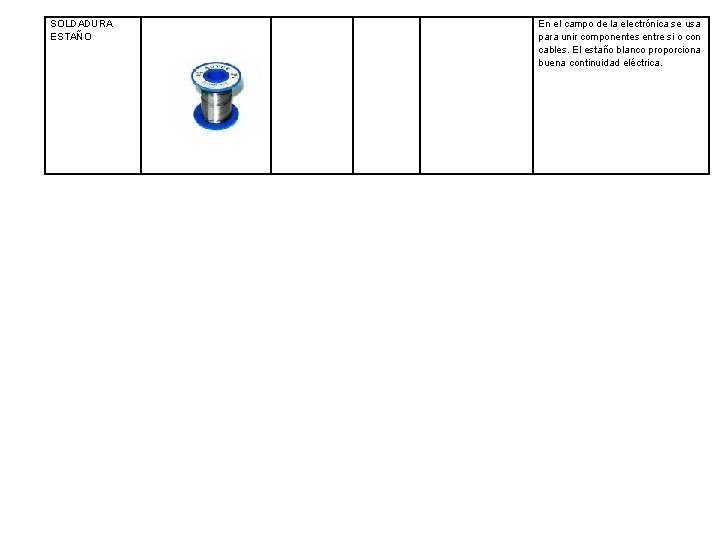 SOLDADURA ESTAÑO En el campo de la electrónica se usa para unir componentes entre