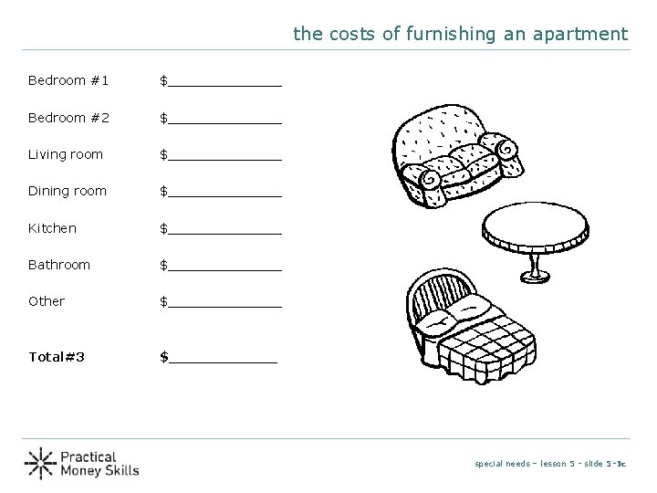 the costs of furnishing an apartment Bedroom #1 $_______ Bedroom #2 $_______ Living room