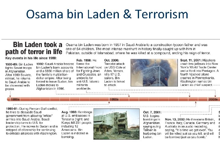 Osama bin Laden & Terrorism 