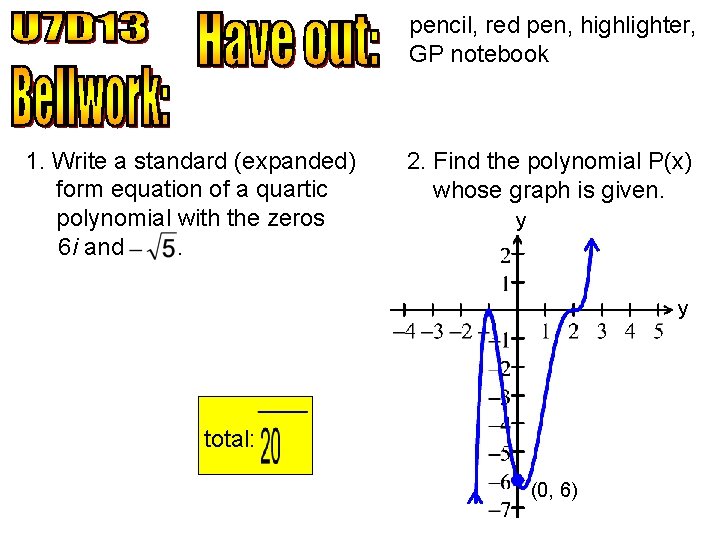 pencil, red pen, highlighter, GP notebook 1. Write a standard (expanded) form equation of