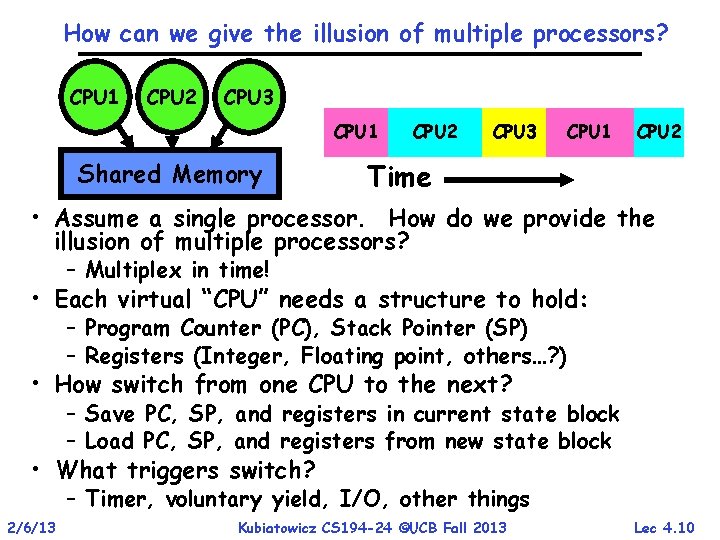 How can we give the illusion of multiple processors? CPU 1 CPU 2 CPU