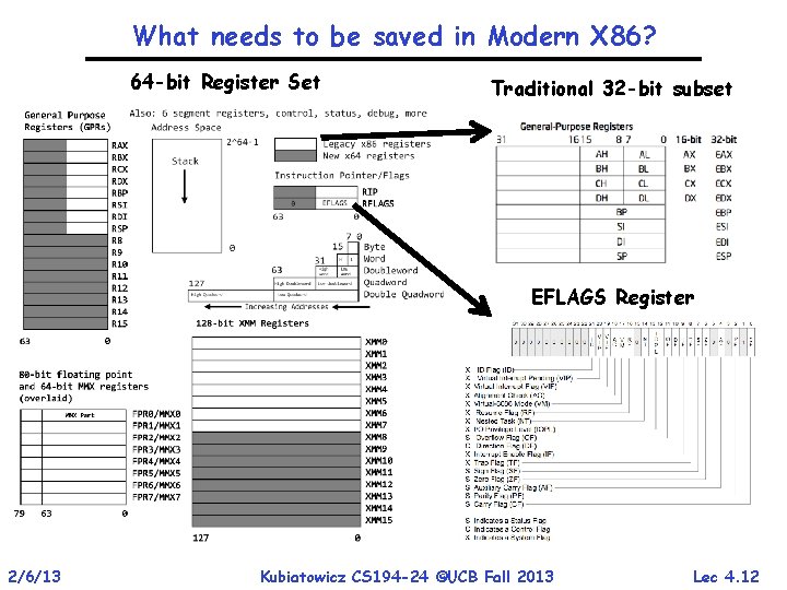 What needs to be saved in Modern X 86? 64 -bit Register Set Traditional