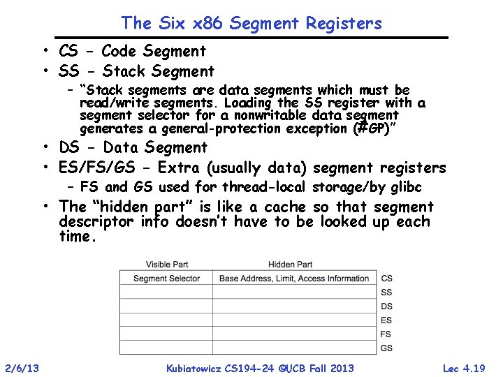 The Six x 86 Segment Registers • CS - Code Segment • SS -