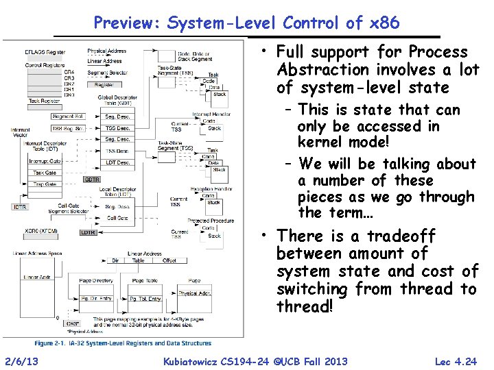 Preview: System-Level Control of x 86 • Full support for Process Abstraction involves a