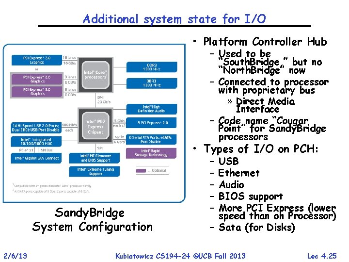 Additional system state for I/O • Platform Controller Hub – Used to be “South.