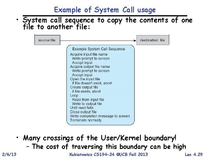 Example of System Call usage • System call sequence to copy the contents of
