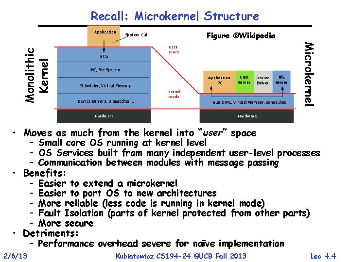 Recall: Microkernel Structure Figure ©Wikipedia Monolithic Kernel Microkernel • Moves as much from the