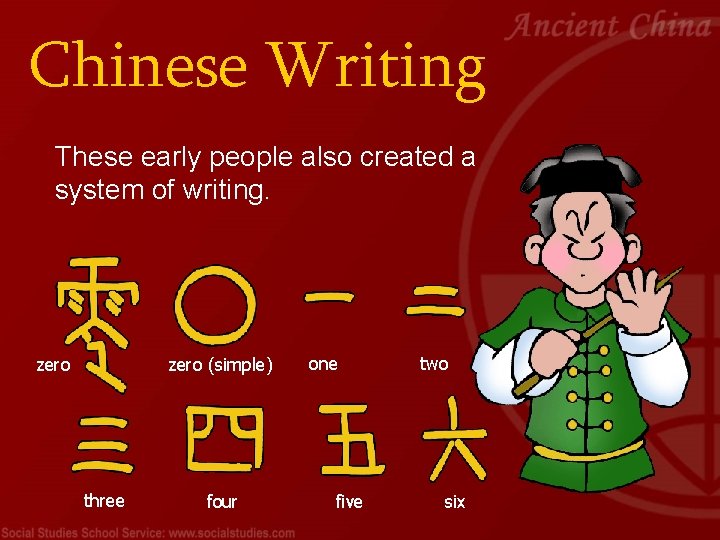 Chinese Writing These early people also created a system of writing. zero (simple) three