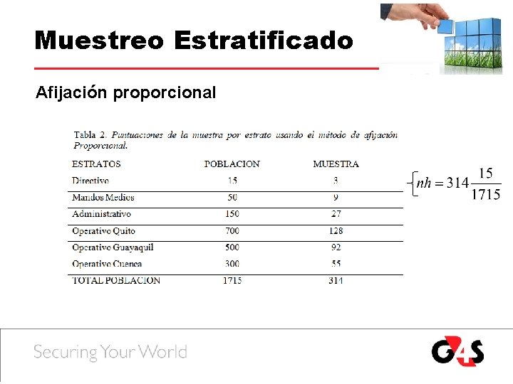 Muestreo Estratificado Afijación proporcional Muestreo Estratificado Afijación proporcional