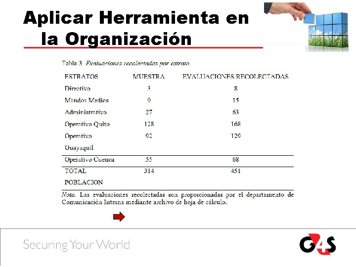 Aplicar Herramienta en la Organización Aplicar Herramienta en la Organización