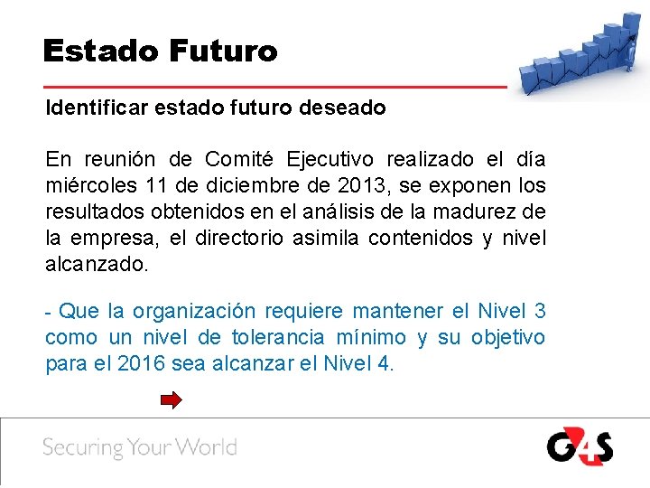 Estado Futuro Identificar estado futuro deseado En reunión de Comité Ejecutivo realizado el día Estado Futuro Identificar estado futuro deseado En reunión de Comité Ejecutivo realizado el día