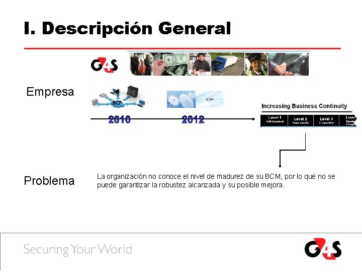 I. Descripción General Empresa Problema La organización no conoce el nivel de madurez de I. Descripción General Empresa Problema La organización no conoce el nivel de madurez de