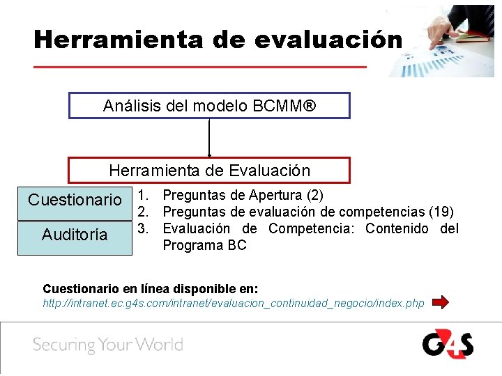 Herramienta de evaluación Análisis del modelo BCMM® Herramienta de Evaluación Cuestionario 1. Preguntas de Herramienta de evaluación Análisis del modelo BCMM® Herramienta de Evaluación Cuestionario 1. Preguntas de