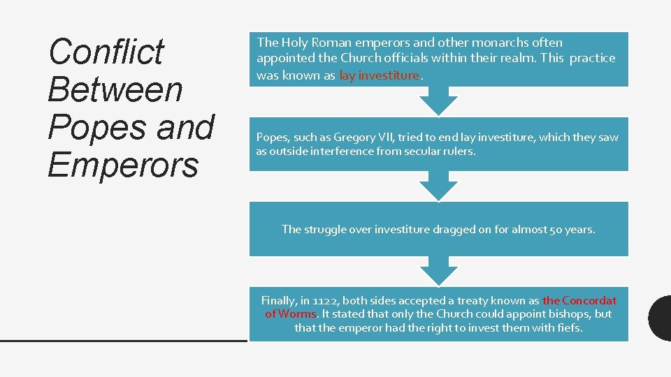 Conflict Between Popes and Emperors The Holy Roman emperors and other monarchs often appointed