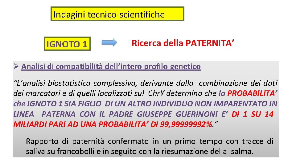 Indagini tecnico-scientifiche IGNOTO 1 Ricerca della PATERNITA’ Analisi di compatibilità dell’intero profilo genetico “L’analisi