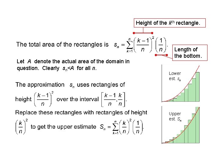 Height of the kth rectangle. Let A denote the actual area of the domain