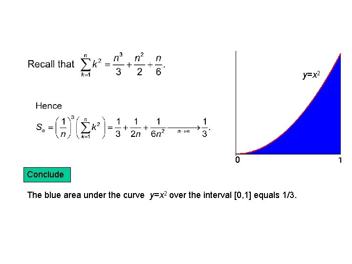y=x 2 0 Conclude The blue area under the curve y=x 2 over the