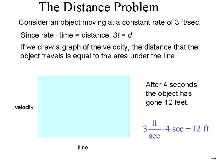 The Distance Problem Consider an object moving at a constant rate of 3 ft/sec.