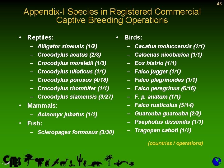 46 Appendix-I Species in Registered Commercial Captive Breeding Operations • Reptiles: – – –