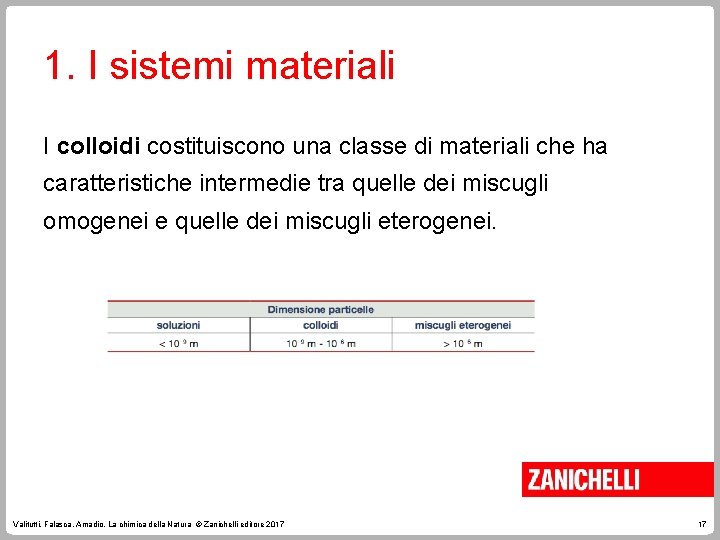 1. I sistemi materiali I colloidi costituiscono una classe di materiali che ha caratteristiche