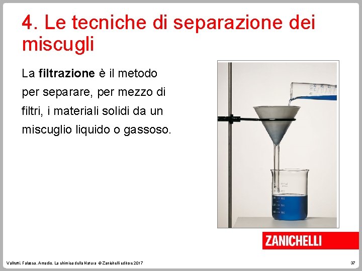 4. Le tecniche di separazione dei miscugli La filtrazione è il metodo per separare,