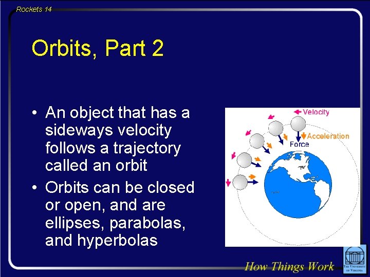 Rockets 14 Orbits, Part 2 • An object that has a sideways velocity follows