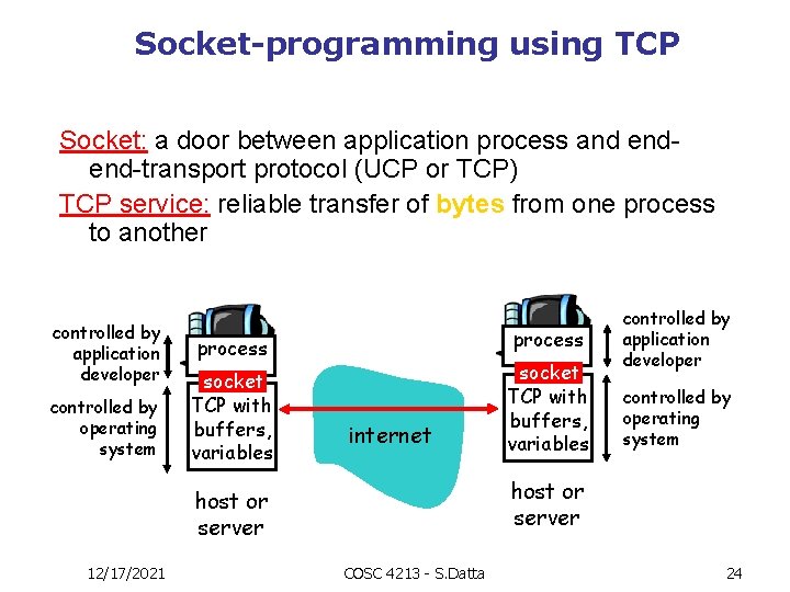 Socket-programming using TCP Socket: a door between application process and endend-transport protocol (UCP or