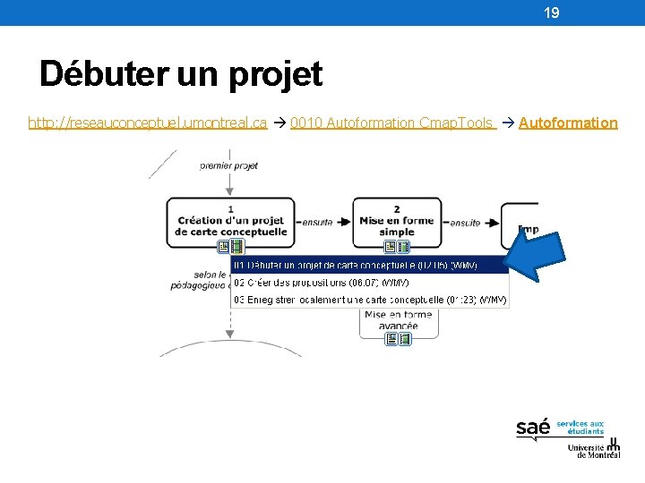 19 Débuter un projet http: //reseauconceptuel. umontreal. ca 0010 Autoformation Cmap. Tools Autoformation 