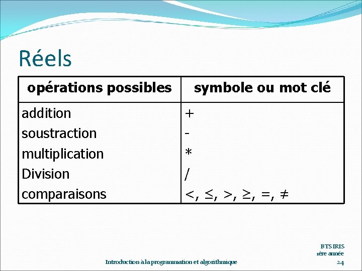 Réels opérations possibles addition soustraction multiplication Division comparaisons symbole ou mot clé + *