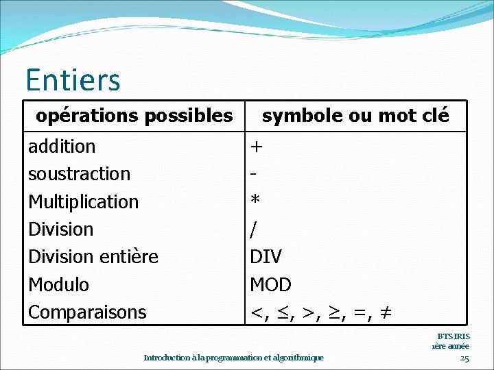 Entiers opérations possibles addition soustraction Multiplication Division entière Modulo Comparaisons symbole ou mot clé