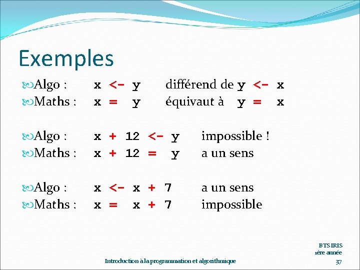 Exemples Algo : Maths : x <- y x = y différend de y