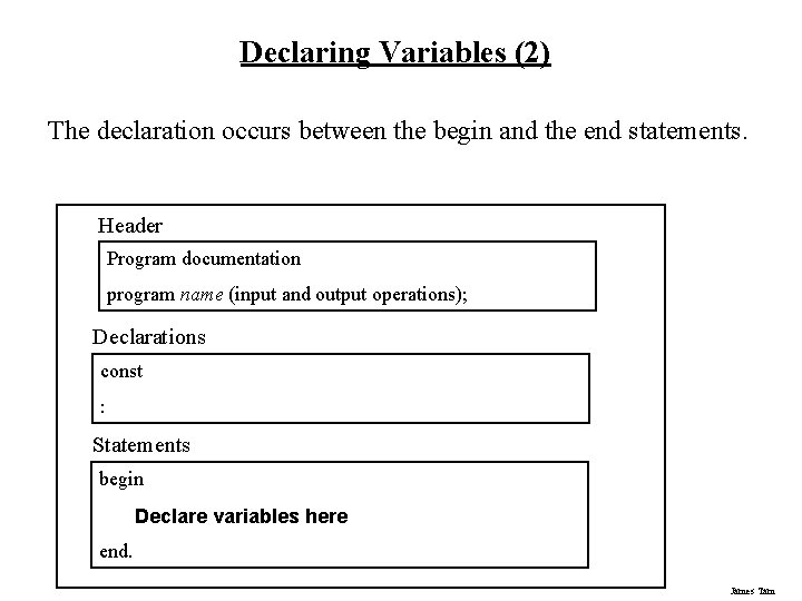 Declaring Variables (2) The declaration occurs between the begin and the end statements. Header