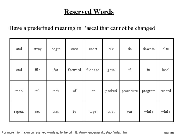 Reserved Words Have a predefined meaning in Pascal that cannot be changed and array