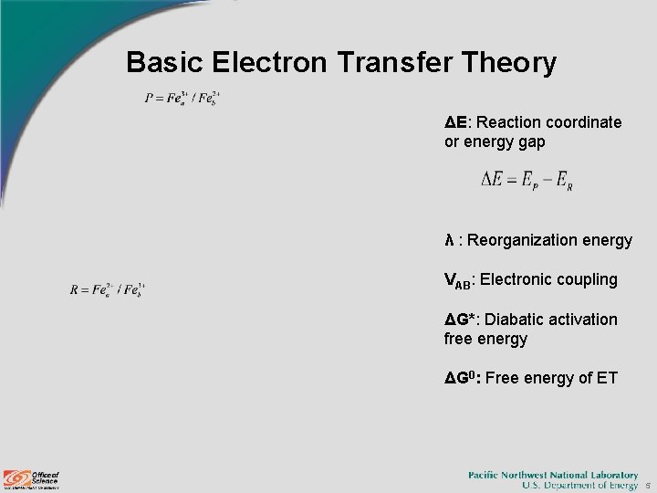 Basic Electron Transfer Theory ΔE: Reaction coordinate or energy gap λ : Reorganization energy Basic Electron Transfer Theory ΔE: Reaction coordinate or energy gap λ : Reorganization energy
