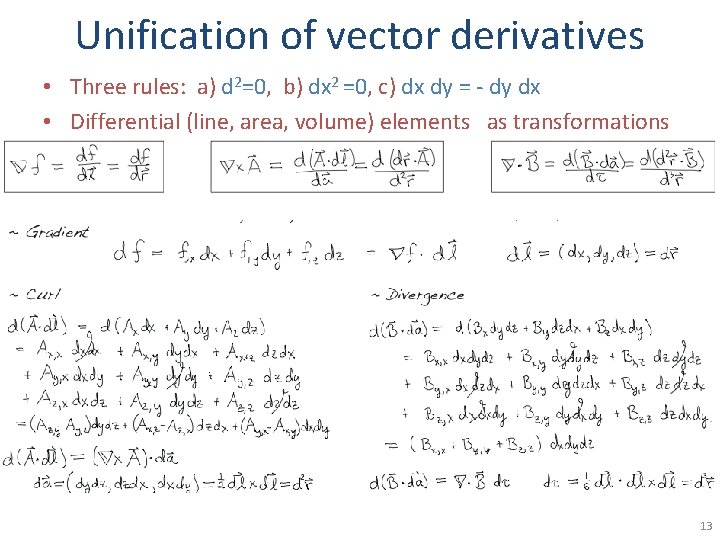 Unification of vector derivatives • Three rules: a) d 2=0, b) dx 2 =0,