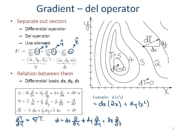 Gradient – del operator • Separate out vectors – Differential operator – Del operator