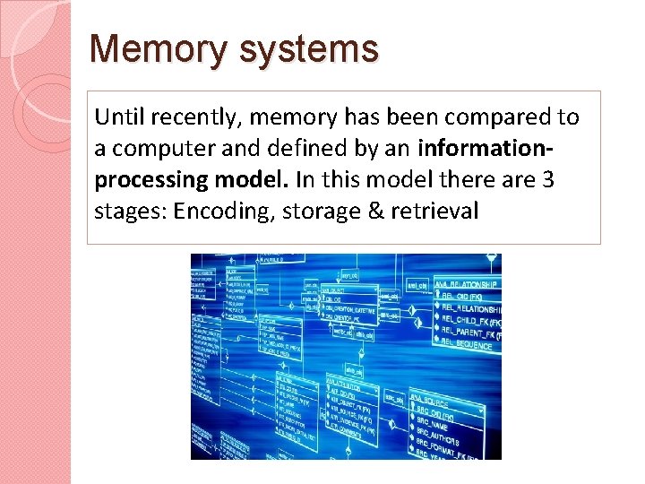Memory systems Until recently, memory has been compared to a computer and defined by