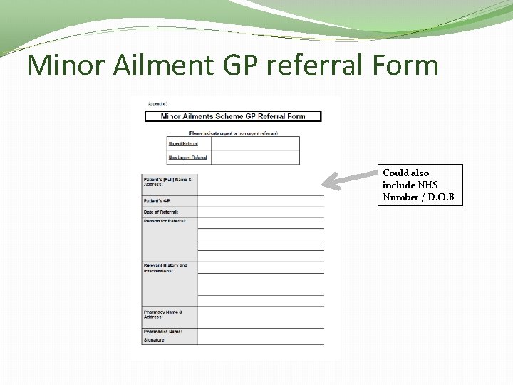 Minor Ailment GP referral Form Could also include NHS Number / D. O. B