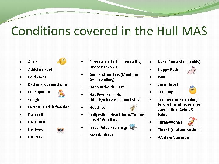 Conditions covered in the Hull MAS Acne Athlete’s Foot Cold Sores Bacterial Conjunctivitis Constipation